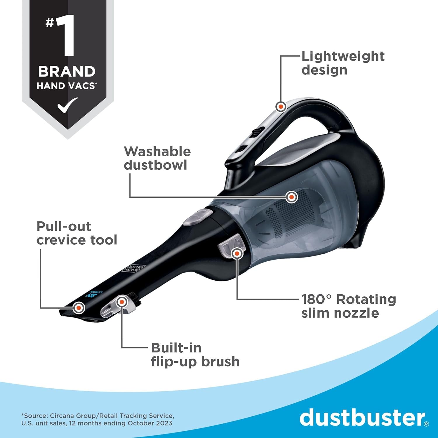 BLACK+DECKER dustbuster 20V Cordless Handheld Vacuum - Fredblissful