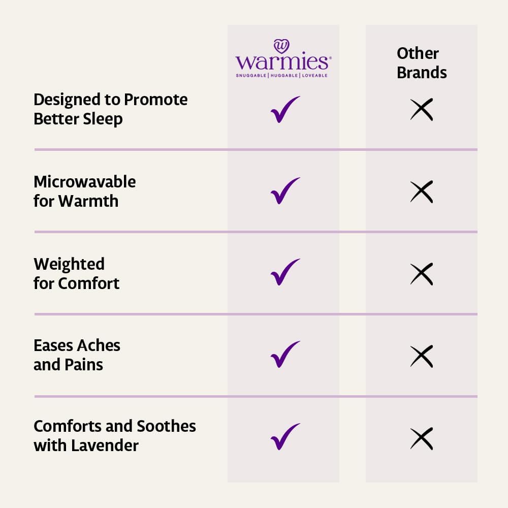 Warmies Microwavable French Lavender Scented Plush Llama - Fredblissful