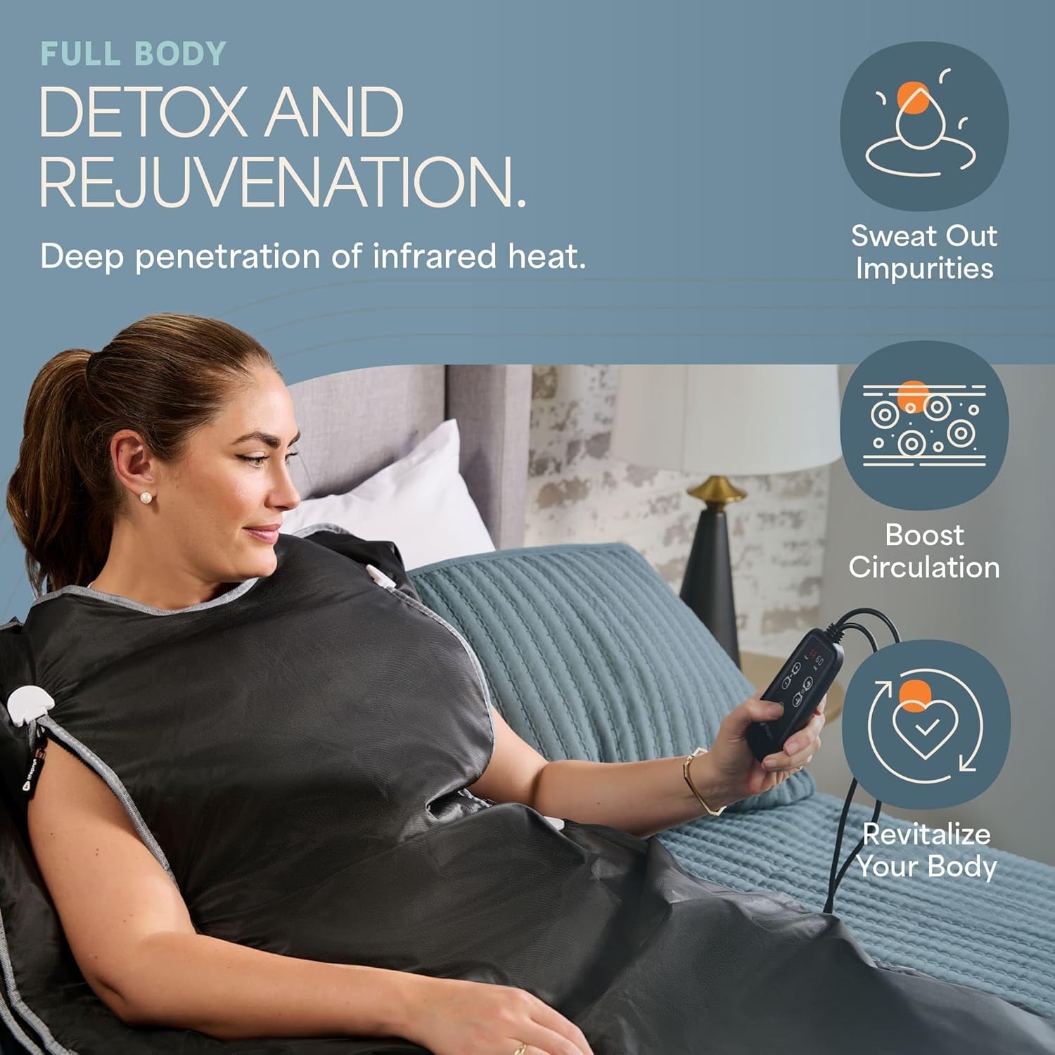 Portable Personal Sauna for Detox & Relaxation - Fredblissful
